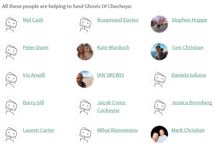 Supporters as of 12 Feb