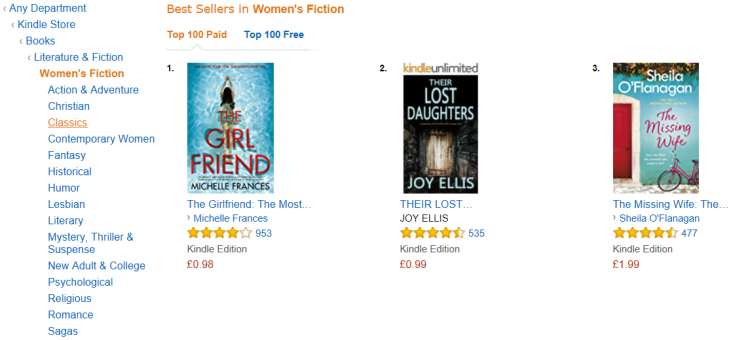 women's fiction on Amazon
